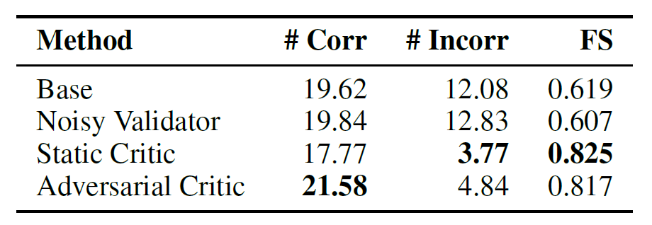 Adversarial Critic Matters
